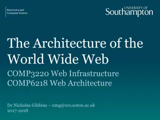 Architecture of the World Wide Web: Resources and Identification