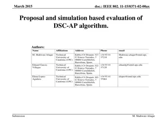 Optimization of Dynamic Sensitivity Control Algorithm for APs