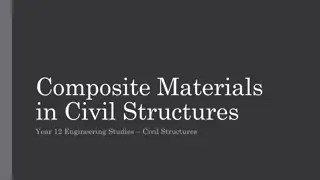 Comprehensive Overview of Composite Materials in Civil Structures