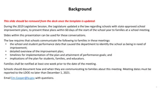School Improvement Meeting Guidelines
