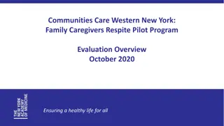 Family Caregiver Respite Program Evaluation Overview