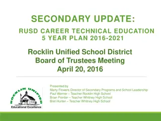RUSD Career Technical Education 5 Year Plan Overview