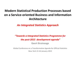 Integrated Statistical Production Processes: A Modern Approach