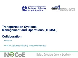 TSM&O Collaboration Challenges and Opportunities