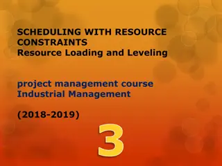 Resource Loading and Leveling in Project Management