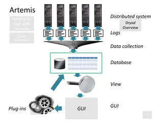 Code Architecture of Mid-Term Trading Strategy