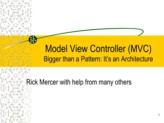 Model View Controller (MVC)