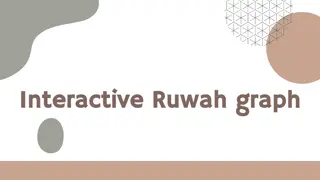 Interactive Ruwah Graph Analysis: Centrality Measures and Related Work
