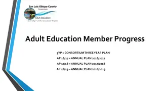 Adult Education Member Progress: Curriculum Alignment and Seamless Transitions