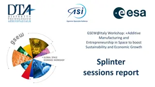 Additive Manufacturing and Entrepreneurship in Space: Boosting Sustainability and Growth