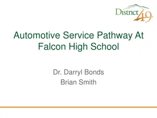 Automotive Service Pathway at Falcon High School - Learn, Work, Lead