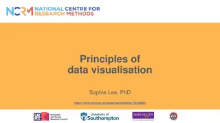 Introduction to SPSS: Research Computing Services Tutorial
