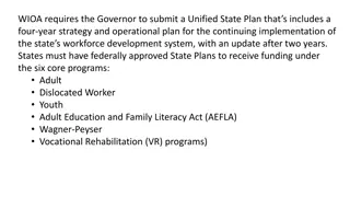 WIOA State Plan Implementation and Updates