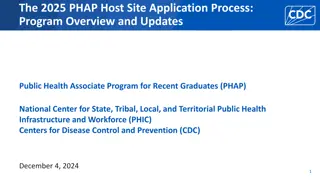2025 PHAP Host Site Application Process Overview