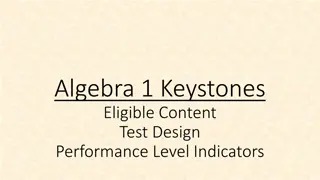 Algebra 1 Keystone Test Design Overview