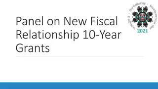 NFR 10-Year Grant Updates - Jun 23, 2021