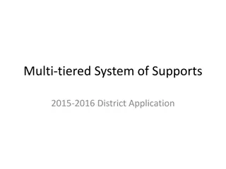 Multi-Tiered System of Supports 2015-2016 District Application