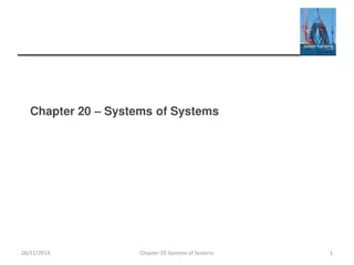System Complexity and Systems of Systems
