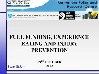 State of ACC Funding and Injury Prevention