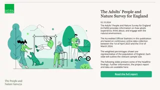 Adults' Nature Survey: Green Spaces Visit Trends