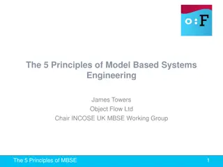 5 Principles of Model Based Systems Engineering