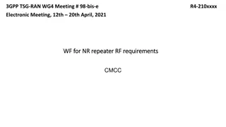 NR Repeater RF Requirements - 3GPP TSG-RAN Meeting Summary