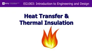 Heat Transfer & Thermal Insulation Overview