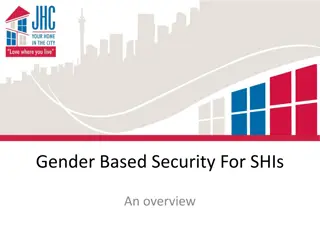 Enhancing Gender Security in Housing: A Pilot Study