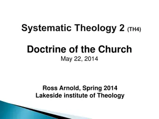Doctrine of the Church and Ecclesiology Explained