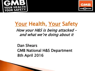Challenging Health and Safety Decline