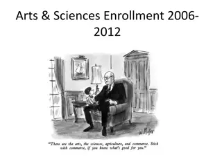 Analysis of Majors' Growth & Decline 2006-2012