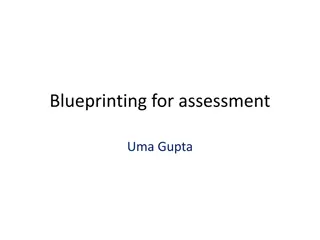 Effective Examination Blueprinting