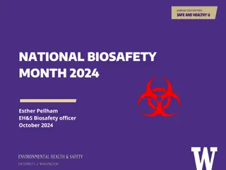 Biosafety and Biosecurity Practices in 2024