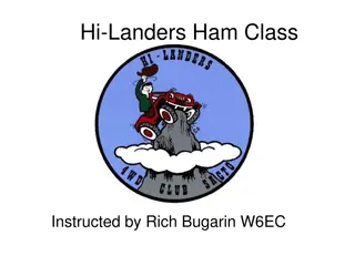 Hi-Landers Ham Class instructed by Rich Bugarin - Study Hints & Technician Exam Prep