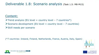 Innovative Alarm Notification Wristband for Deaf Individuals