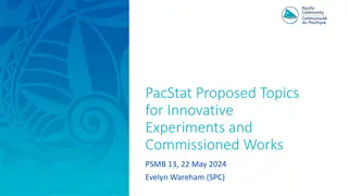 Applied Cost Accounting - I M.Com II Sem - February 2022