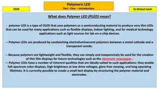 Introduction to Polymer LED (PLED) Applications and History