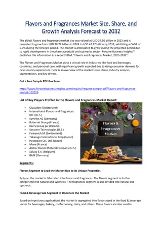 Global Flavors and Fragrances Market Trends and Forecast Analysis by 2032