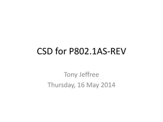 Developing Managed Objects Definitions in IEEE 802 Standards