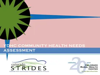 Insights from YDHC Community Health Needs Assessment