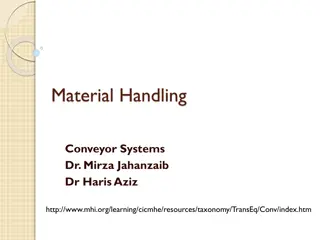Conveyor Systems for Material Handling