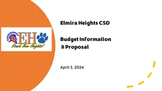 Elmira Heights CSD Budget Information & Proposal April 3, 2024