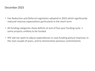 Funding Challenges and Project Status Update in December 2023