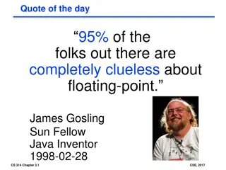 Floating Point Notation in Computer Science