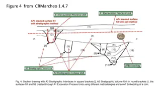 Modeling the Relation Between Excavation Interfaces and Stratigraphic Units in Archaeological Context