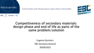 Enhancing Competitiveness of Secondary Materials in Construction Industry