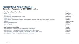 Proposed Bills and Acts in North Carolina as of 3/17/2025
