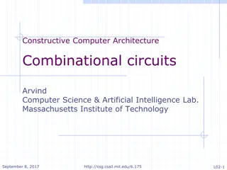 Constructive Computer Architecture Combinational Circuits