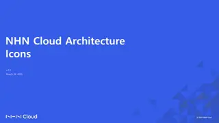 NHN Cloud Architecture Icons Overview