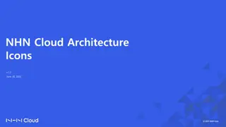 NHN Cloud Architecture Icons Overview